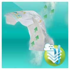 Подгузники Pampers Active Baby-Dry Размер 3 (4-9 кг) 82 шт.